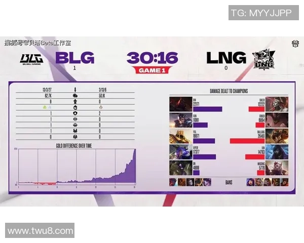 CSGO耐力排行榜更新BLG战队荣登第九名引发关注